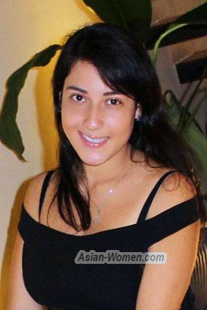 213431 - Tessa Age: 30 - Costa Rica