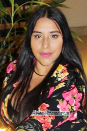 213440 - Paola Age: 36 - Costa Rica
