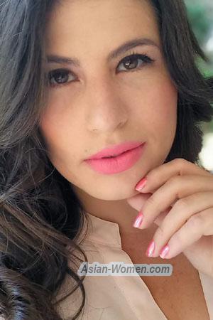 213994 - Daniela Age: 34 - Costa Rica