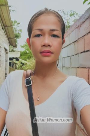 214239 - Vanthron Age: 45 - Cambodia