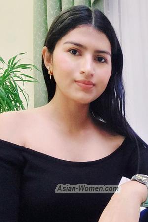 216009 - Irey Age: 26 - Costa Rica