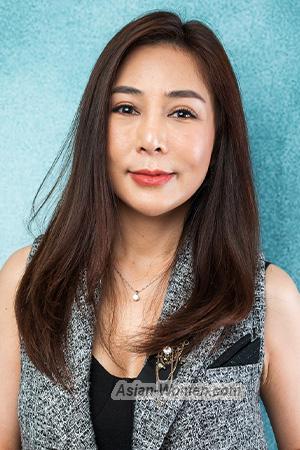 216063 - Ruengravee Age: 47 - Thailand