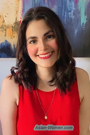 216568 - Cindy Age: 38 - Colombia