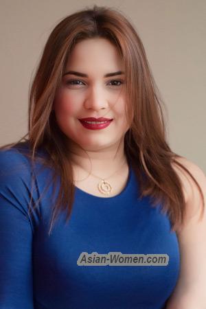 216708 - Kerlys Age: 27 - Peru