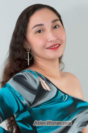 216818 - Cherry Lynn Age: 33 - Philippines