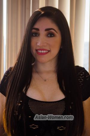 216899 - Nella Age: 40 - Peru