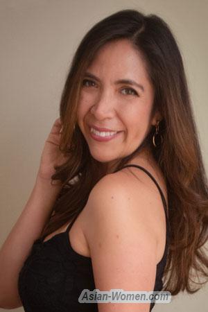 217222 - Alejandra Age: 41 - Peru