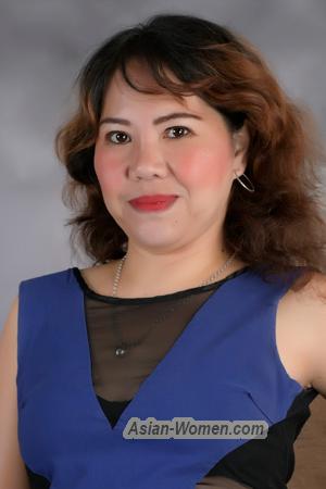217599 - Rowena Age: 46 - Philippines