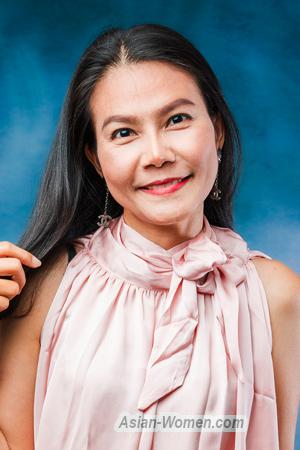 218149 - Wanasnan Age: 42 - Thailand