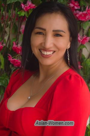 218254 - Patricia Age: 38 - Peru