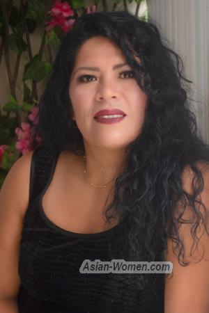 218381 - Gaudy Age: 46 - Peru