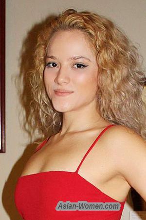 218567 - Valeria Age: 27 - Costa Rica