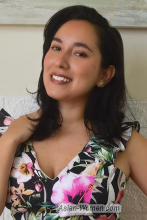 218651 - Milagros Age: 35 - Peru