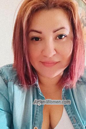 218865 - Angie Age: 37 - Costa Rica