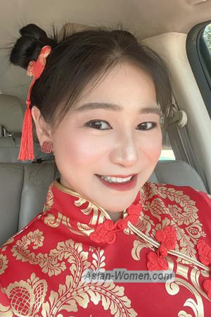 219066 - Rapeepan Age: 44 - Thailand