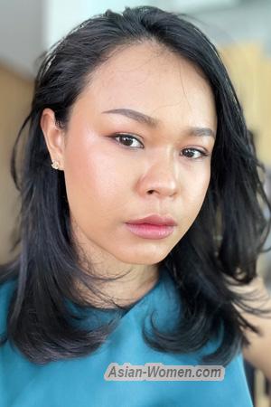 219524 - Wanwisa Age: 36 - Thailand
