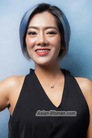 219771 - Dungta Age: 42 - Thailand