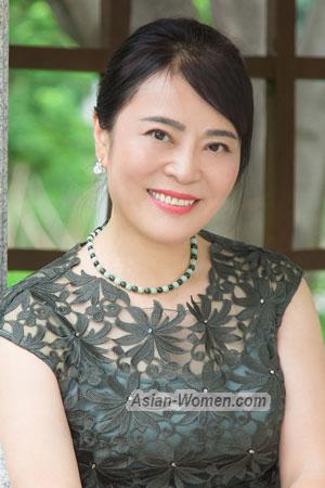 220364 - Delia Age: 66 - China