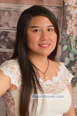 221520 - Angie Age: 31 - Peru