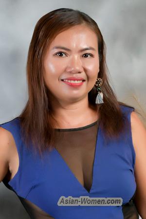 221630 - Joniven Age: 44 - Philippines