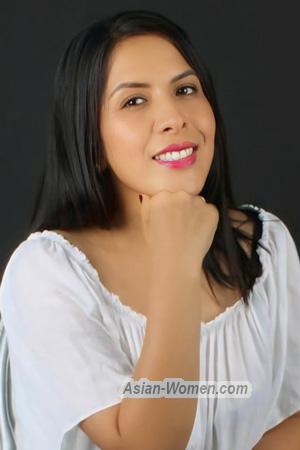 221795 - Monica Age: 39 - Peru