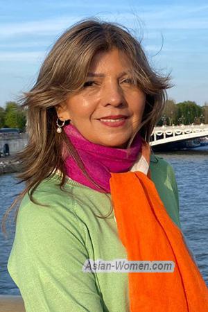 222053 - Silvia Age: 60 - Costa Rica