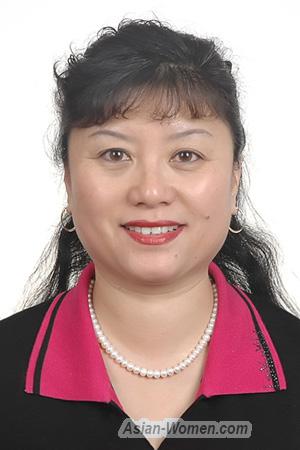 222080 - Wei Age: 66 - China