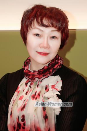 222081 - Yongzhen Age: 59 - China