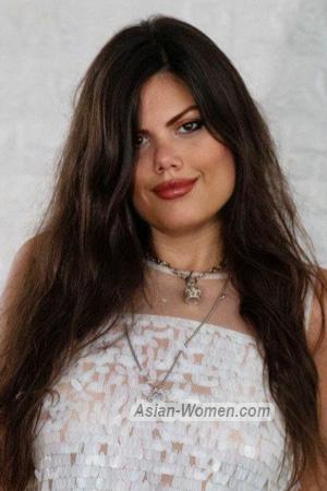 222288 - Maria Agustina Age: 30 - Argentina