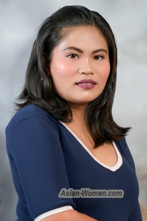 222396 - Loren Kaye Age: 20 - Philippines