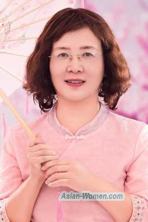 222518 - Xuhong Age: 56 - China