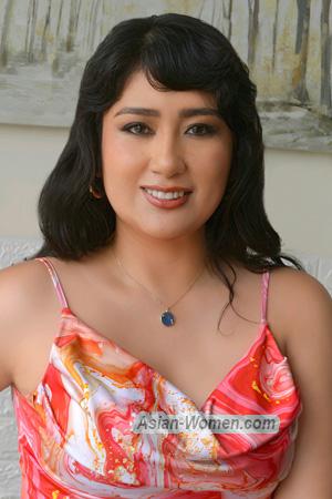 222585 - Kusy Age: 31 - Peru