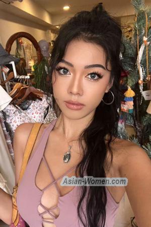 223442 - Weilin Age: 24 - China