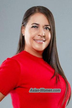 223588 - Yerlin Age: 48 - Costa Rica