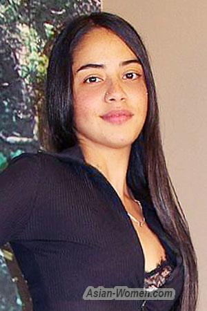 223889 - Genesis Age: 25 - Costa Rica