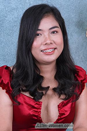 223920 - Jay Zhel Age: 28 - Philippines