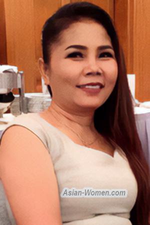 224083 - Bunthavry Age: 51 - Cambodia