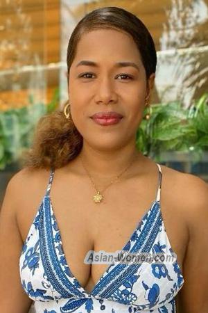 224150 - Mariluz Age: 45 - Colombia