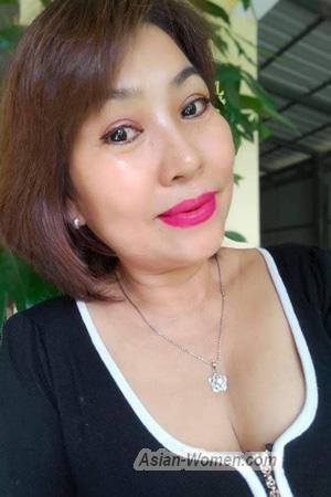 224314 - Raksmay Age: 57 - Cambodia