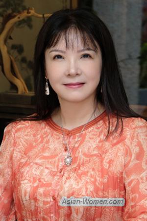 224321 - Lang Age: 55 - China