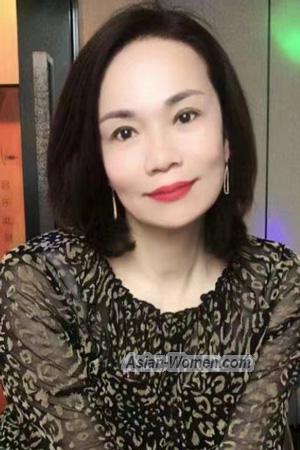 224537 - Ping Age: 59 - China