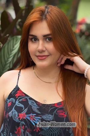 224610 - Maria Fernanda Age: 33 - Colombia