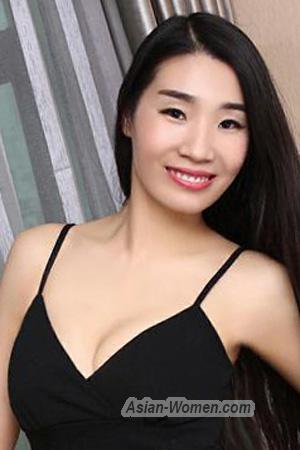 224640 - Jin Age: 35 - China