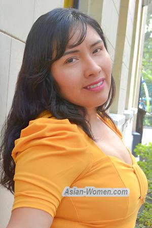224911 - Rebeca Age: 36 - Peru
