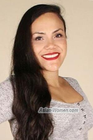 225000 - Shirley Age: 35 - Costa Rica