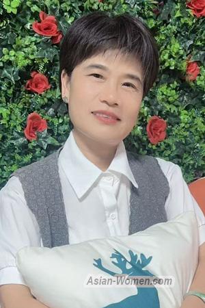 225545 - Hung Mui Age: 56 - China