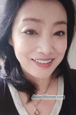 225869 - Heping Age: 57 - China