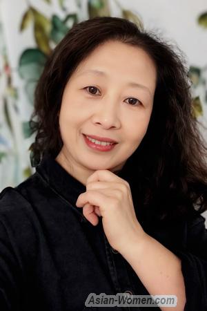 226277 - Lan Age: 52 - China