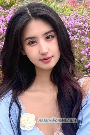 226350 - Xuanming Age: 24 - China