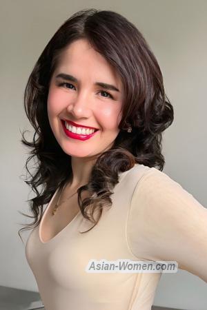 226820 - Georgette Age: 41 - Peru